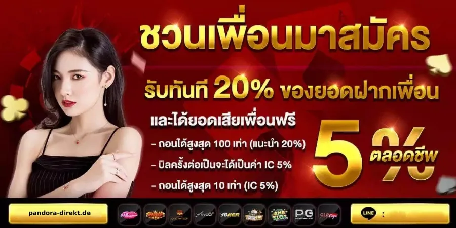 สล็อต ลงทะเบียน รับเครดิตฟรี